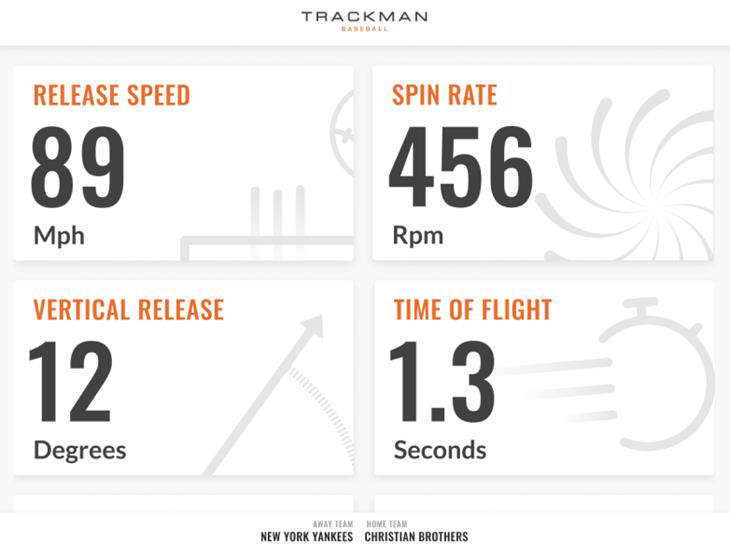 Trackman V3 Stadium Data Feeds – Baseball